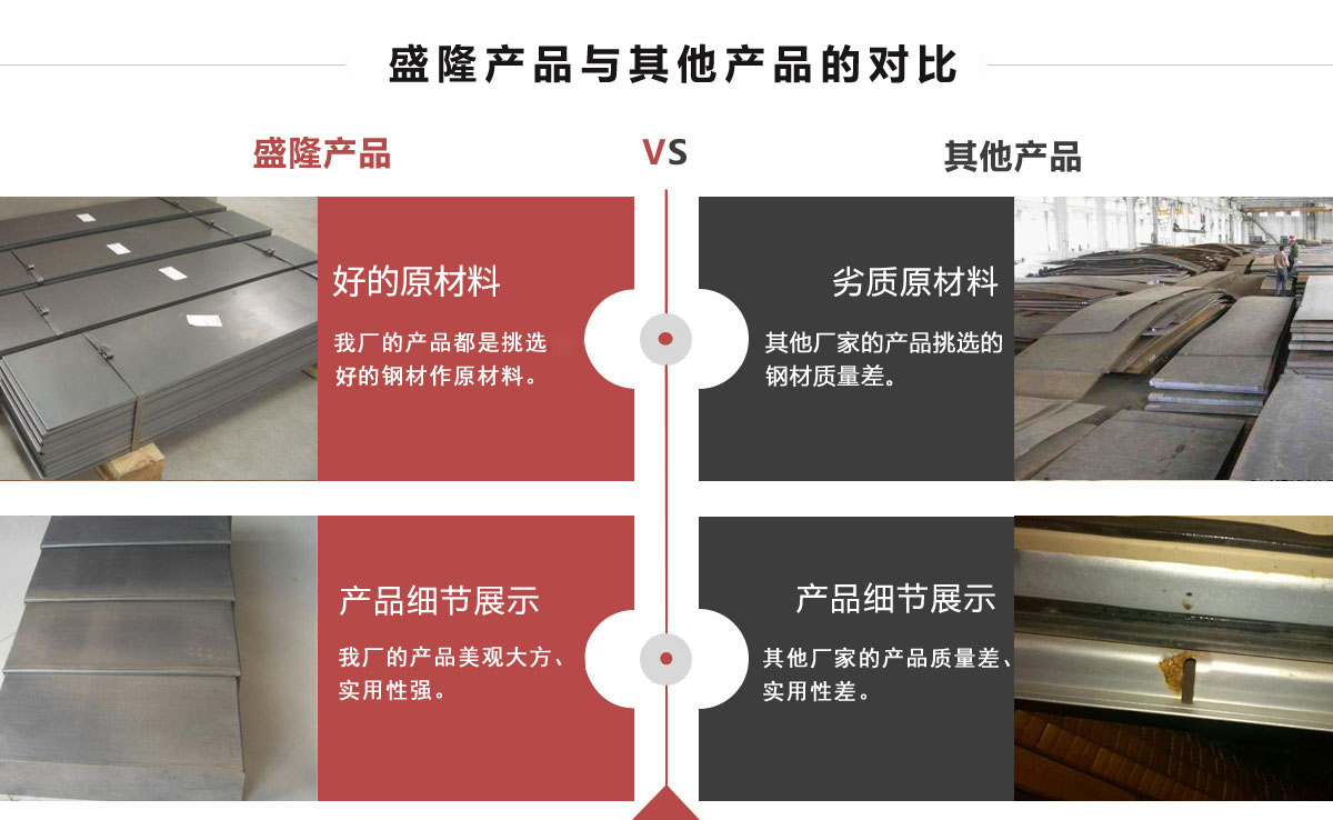 石籠網